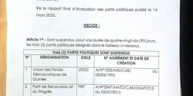 Suspension du RPG, de l’UFDG et du PRP : les motifs avancés par le MATD et les conséquences pour les partis